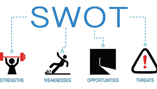 The many uses of a SWOT analysis
