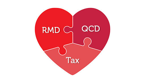 Certain charitable donations allow you to avoid taxable IRA withdrawals