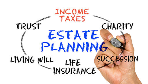 Planning your estate? Don’t overlook income taxes